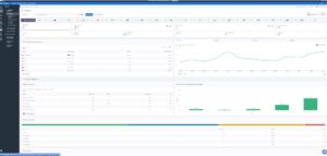My Journey from a newbie to an SEO for dentists - SE Ranking